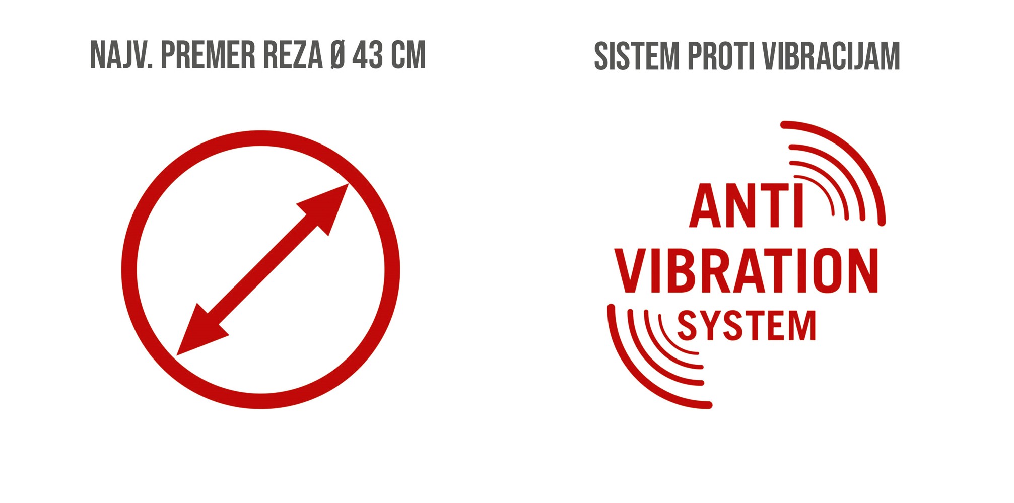 PCS46_10 bencinska verizna zaga 46cc_infografika_3-2_SLO