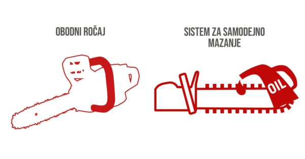 PCS46_10 bencinska verizna zaga 46cc_infografika_4-1_SLO